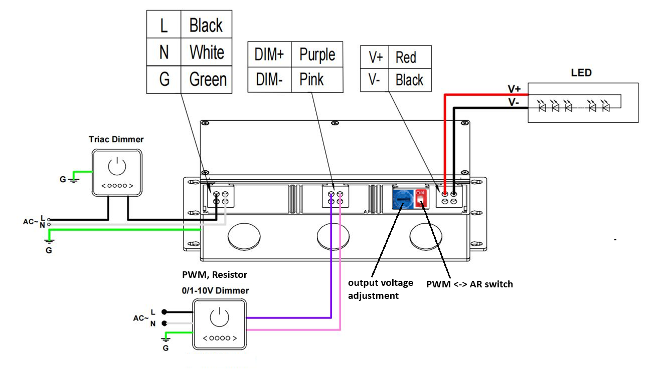 Electrical Diagram