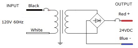 Diagrama eléctrico